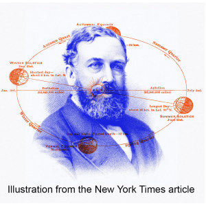 Cover image of the New York Times article